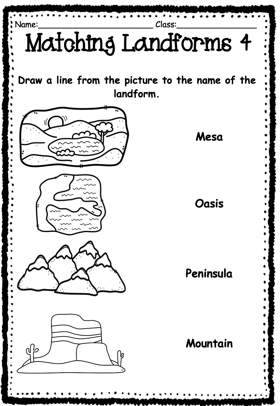 GEO (VI)-LESSON-6 MAJOR LANDFORMS OF THE EARTH (LESSON NOTES) - SST and  History Notes XI- XII